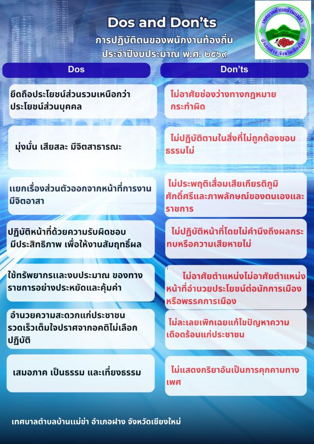 การปฎิบัติตนของพนักงานท้องถิ่น