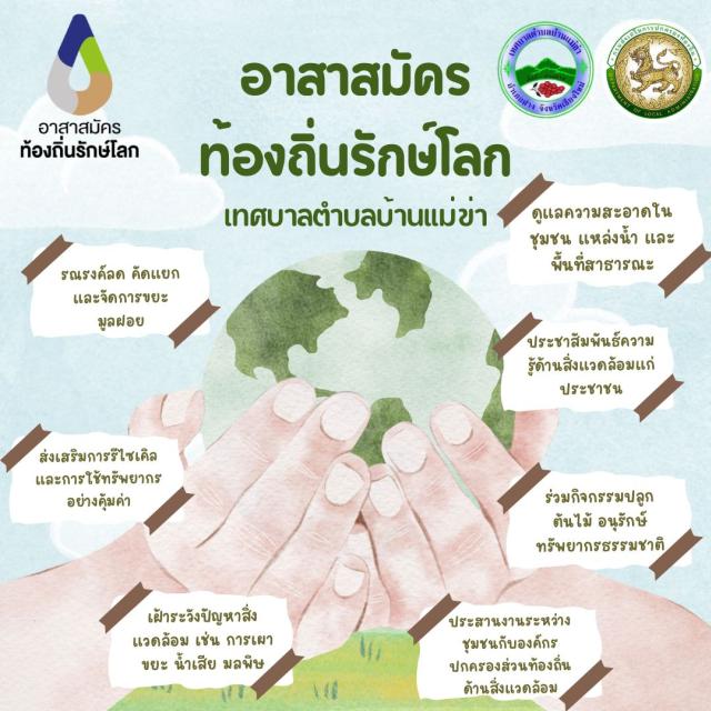อาสาสมัครท้องถิ่นรักษ์โลก