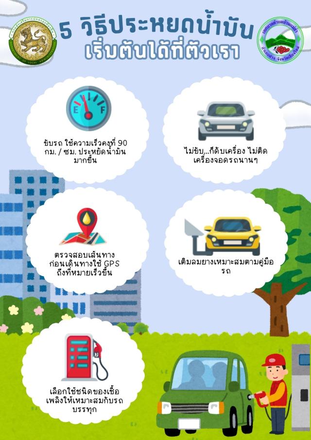 ในยุคปัจจุบันที่เกิด “วิกฤตราคาน้ำมันแพง”