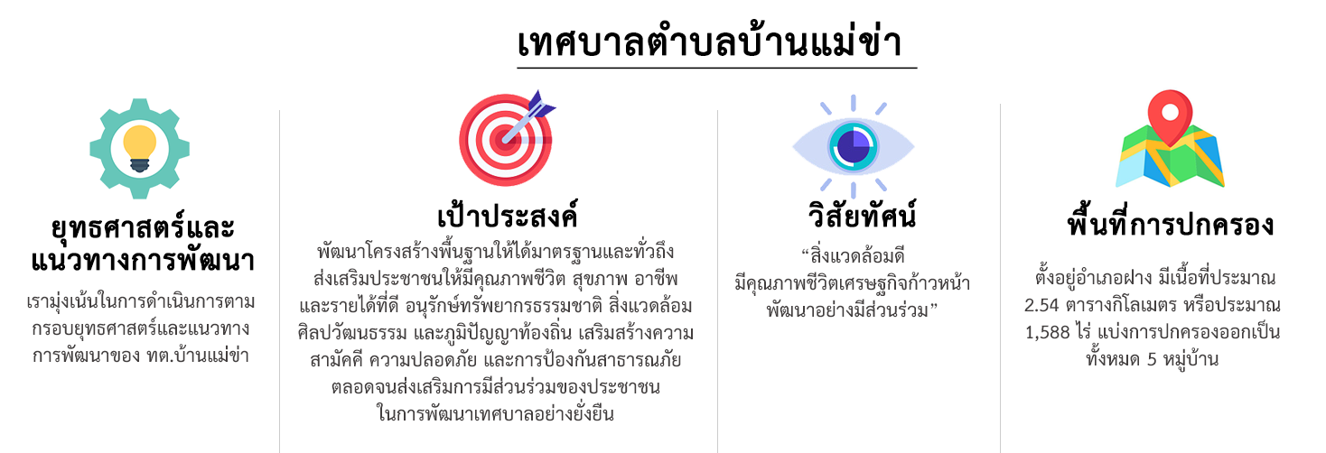 ยุทธศาสตร์